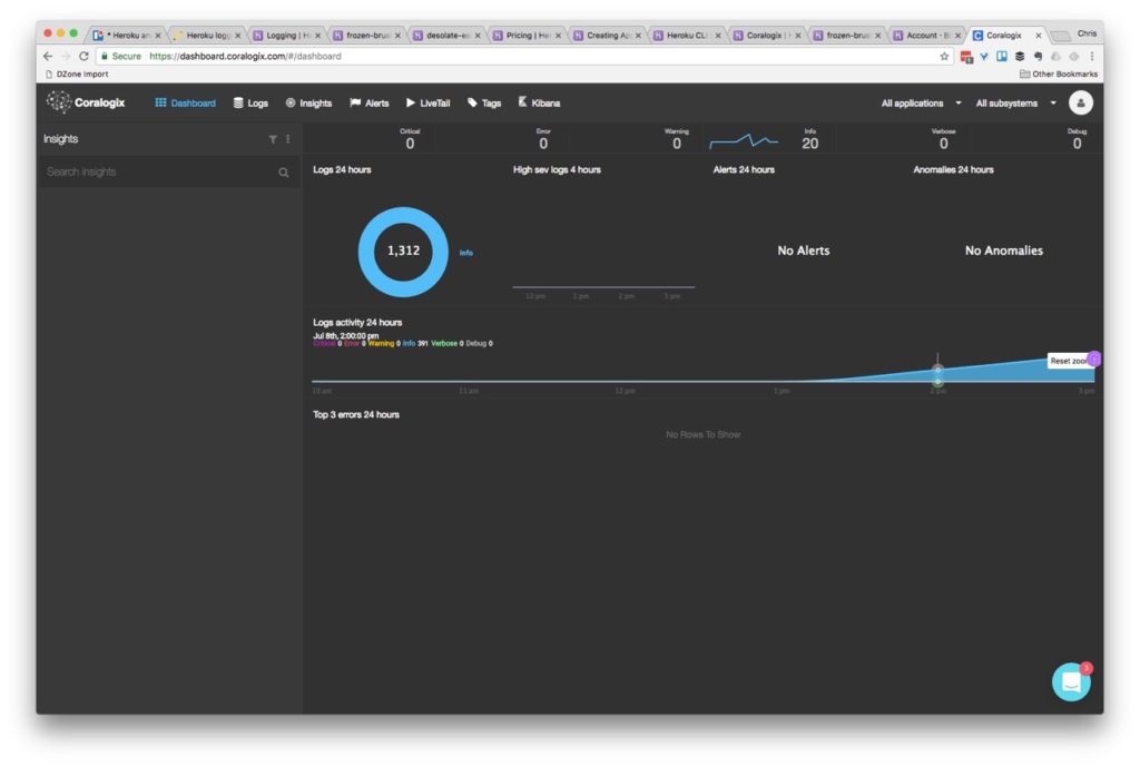 coralogix dashboard