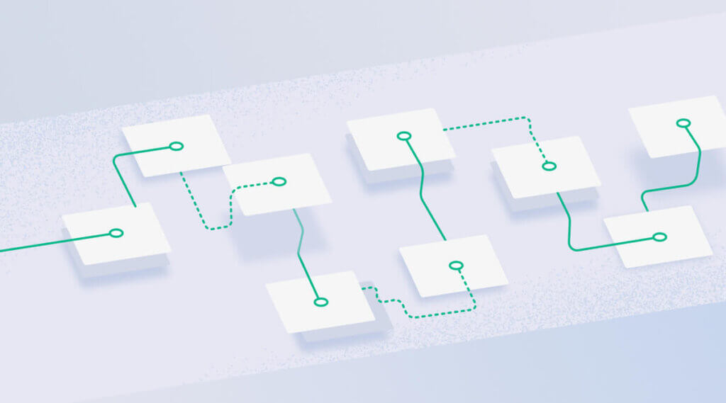 distributed tracing observability