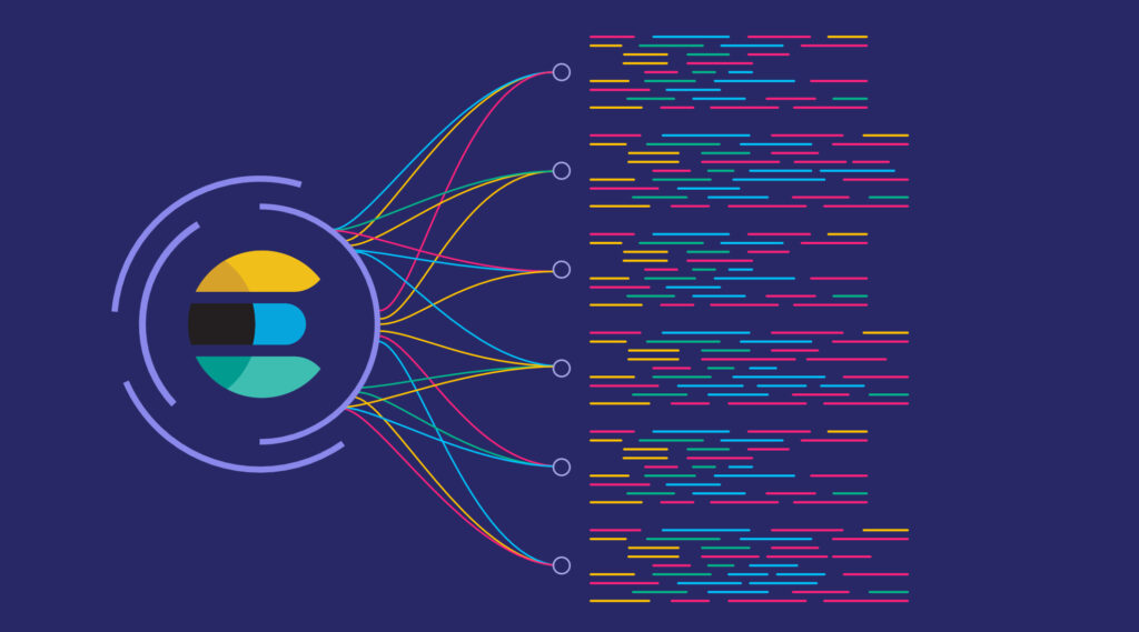 Elasticsearch query examples with Coralogix