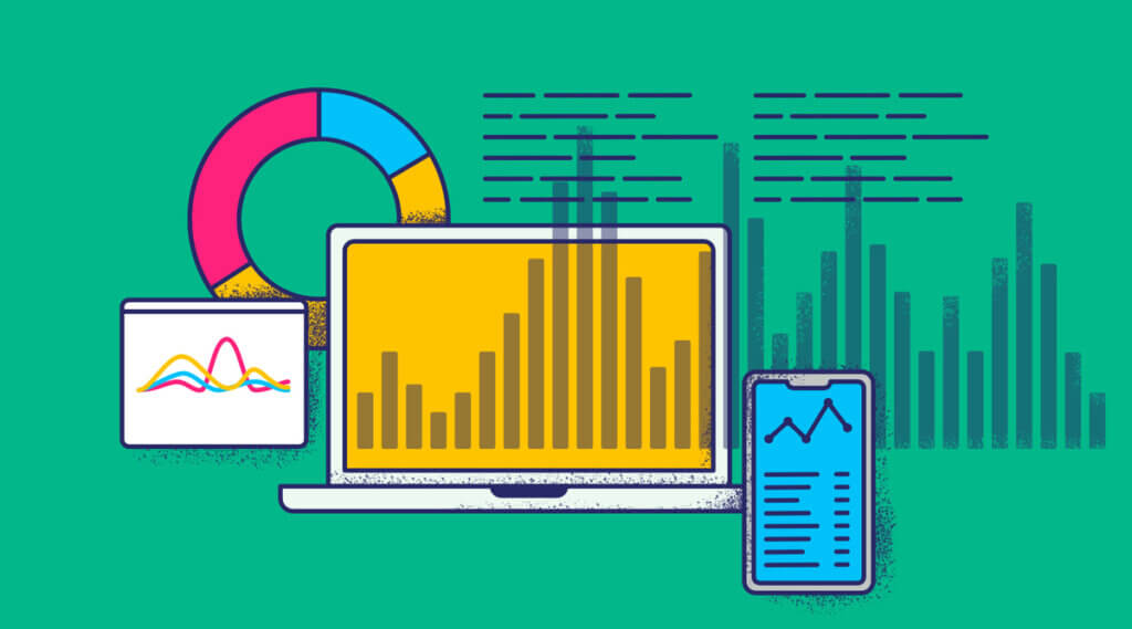 observability in marketing