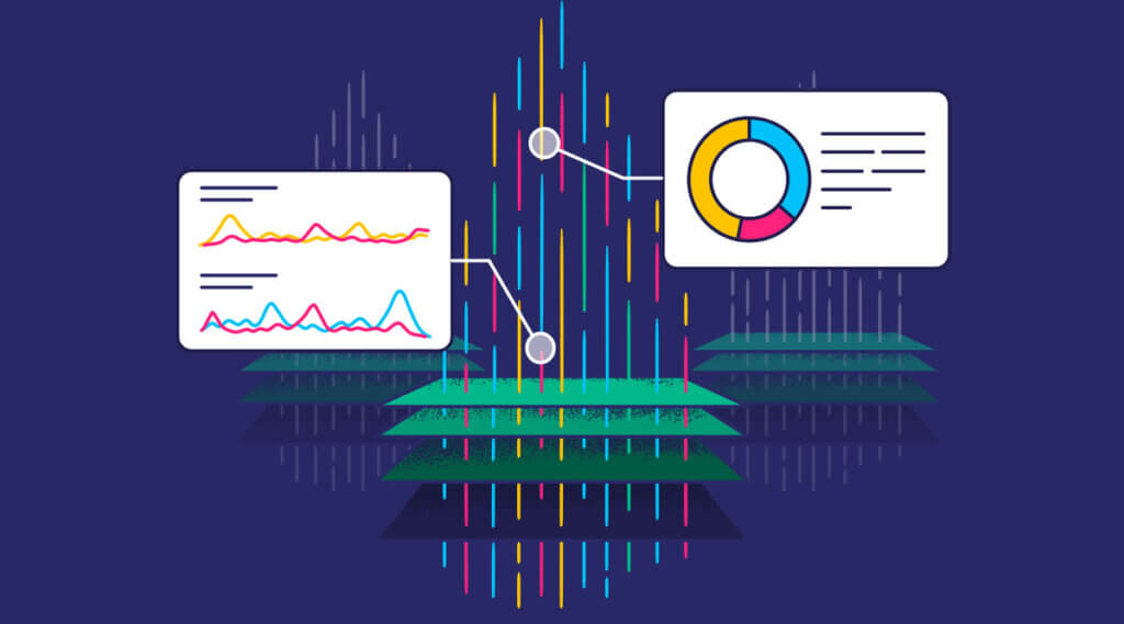 system traceability