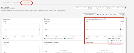 lambda error count