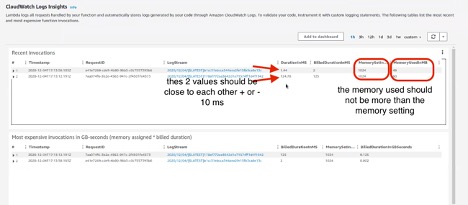 lambda memory usage