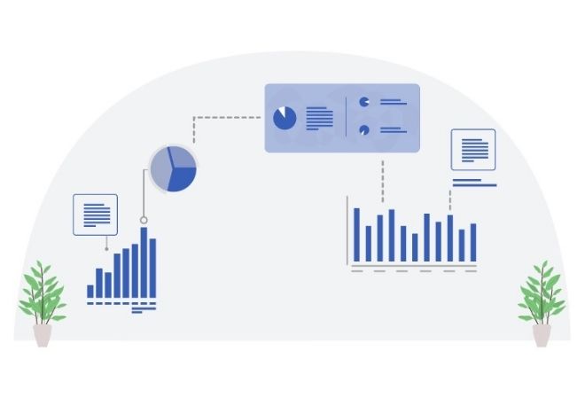 price change detection