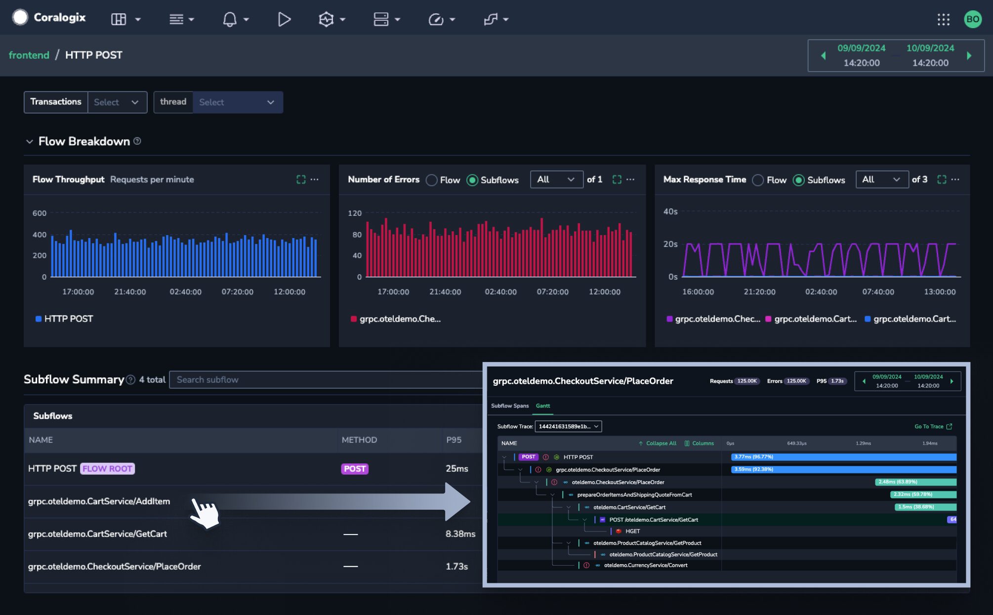 APM that helps proactively identify and resolve issues.