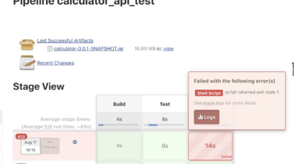 CI/CD Tutorial: How to deploy an AWS Jenkins Pipeline