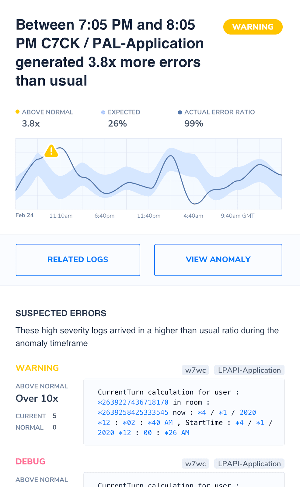 anomaly alert notification