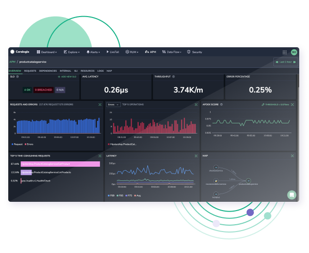 APM healthcare 1x