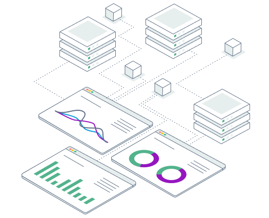 contextual data integrations