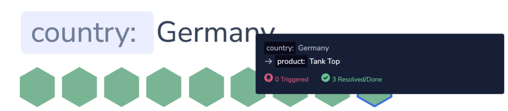 Alerts Map visualization Coralogix