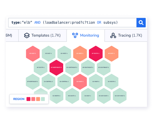 Datamap