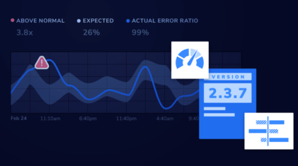 How DevOps Monitoring Impacts Your Organization