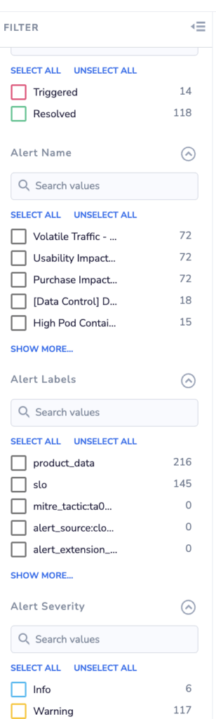 Filter Alerts Map visualization Coralogix