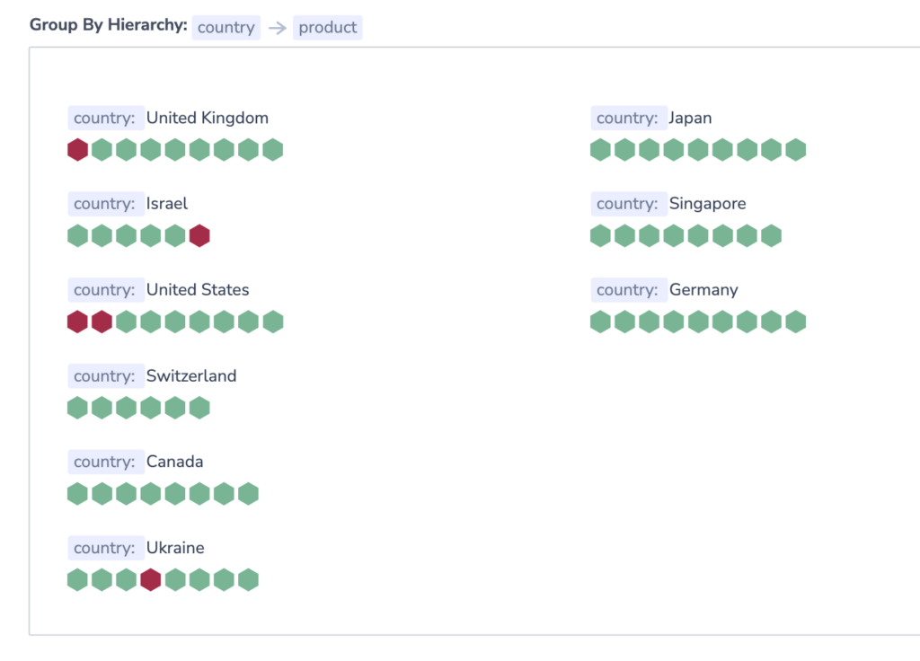 Alerts Map visualization Coralogix