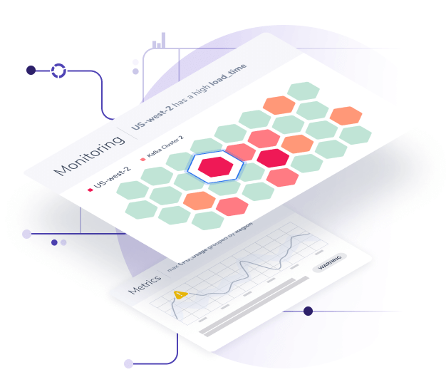 metrics cover fold