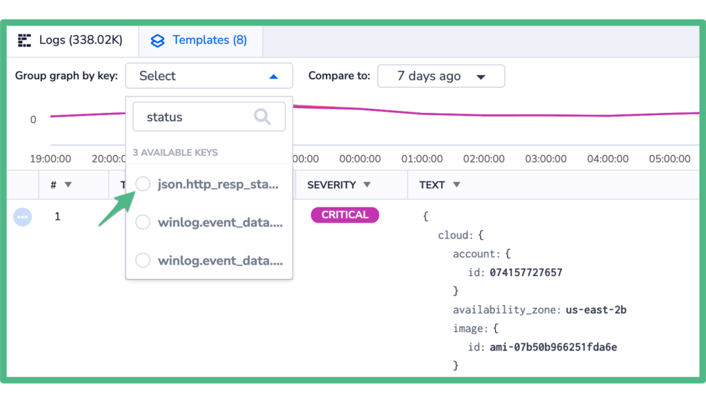 group graph by key logs screen