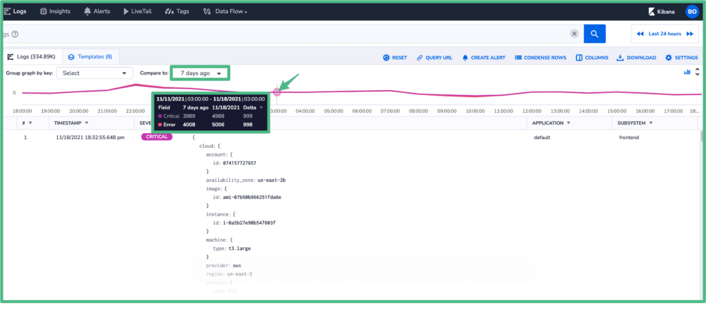 query comparison results logs screen