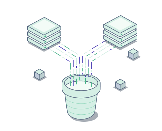 aws integrations