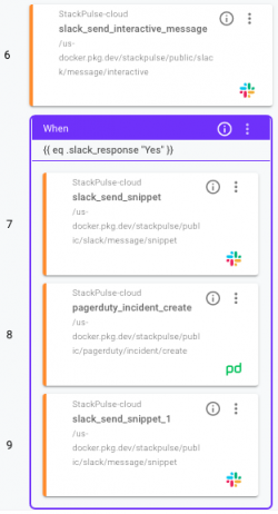 stackpulse alert on call slack