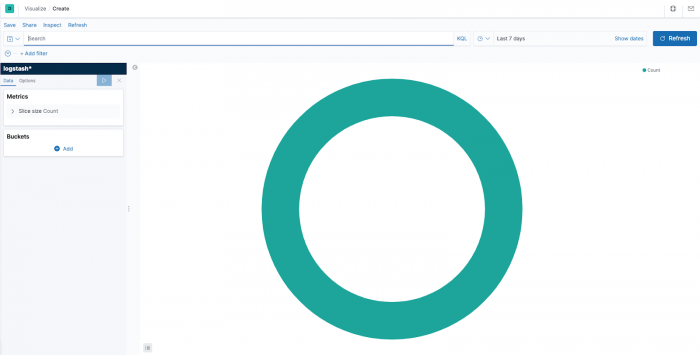 kibana dashboard tutorial: donut chart