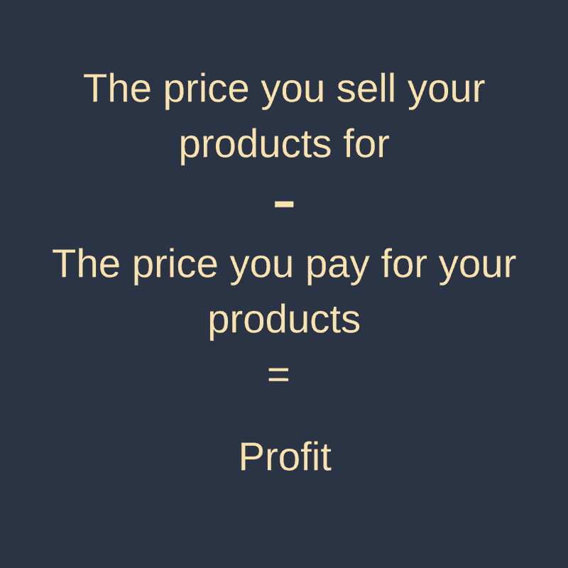 Profit Formula