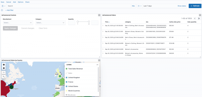 kibana dashboard tutorial: dashboard