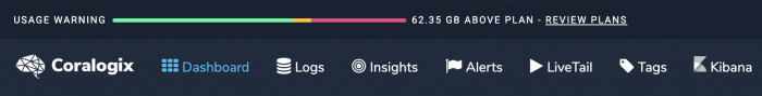 coralogix usage