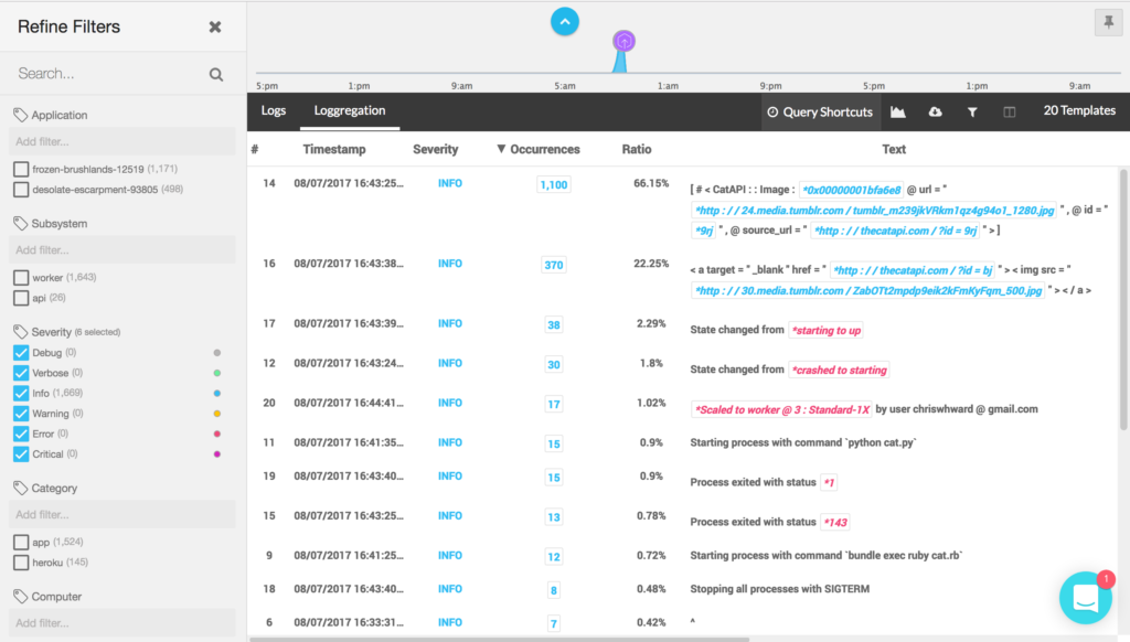 loggregation on heroku logs