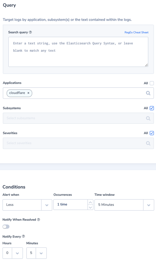 no cloudflare logs alerts