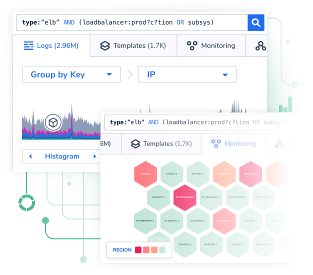 platform overview