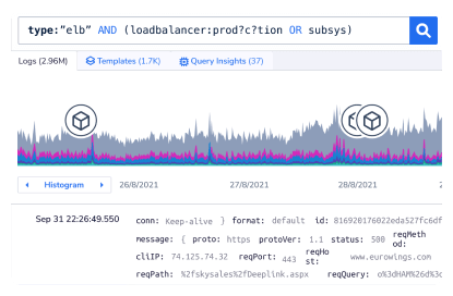 platform logs