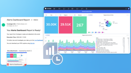 Save time and stay ahead with Coralogix Scheduled Reports