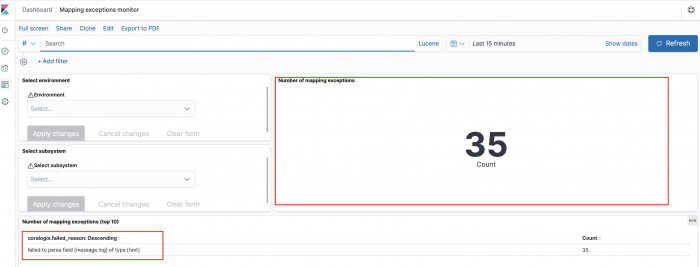 Kibana Mapping Exceptions Dashboard