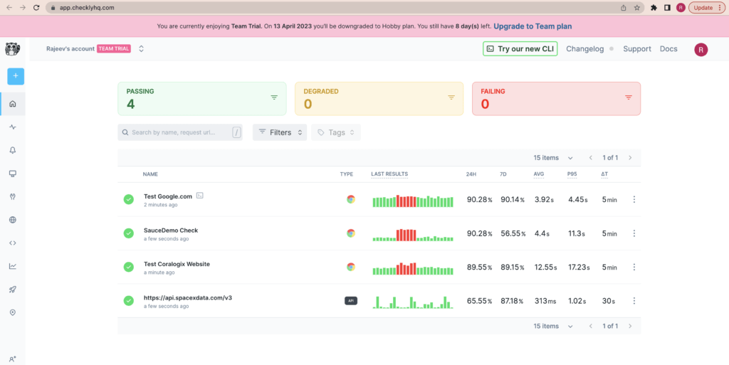 Synthetic Monitoring Checkly Coralogix