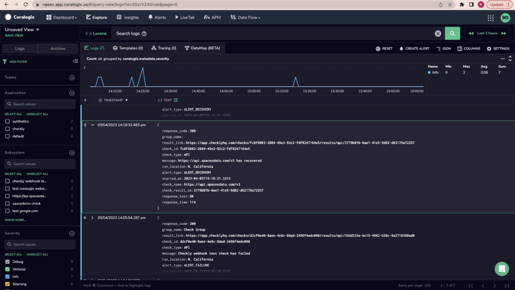 Synthetic Monitoring Checkly Coralogix