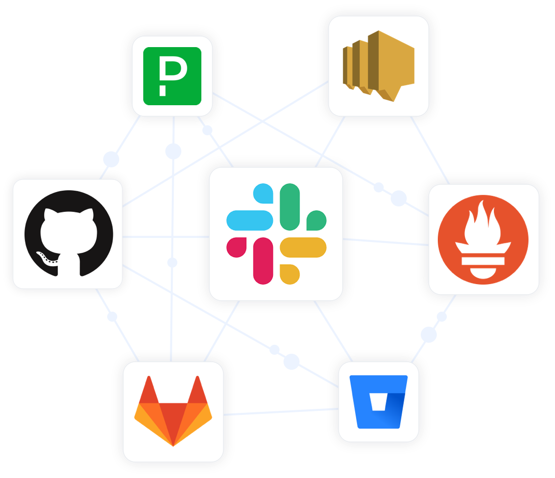 data observability platform diagram - small data, big value