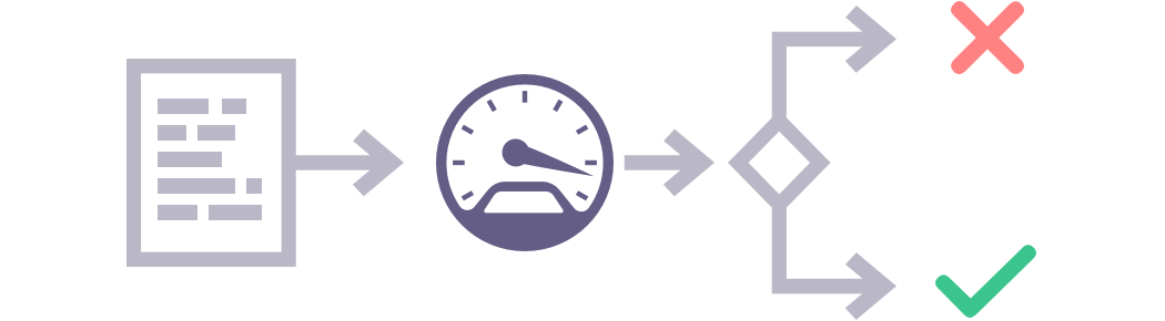 TCO dynamic blocking for cost optimization