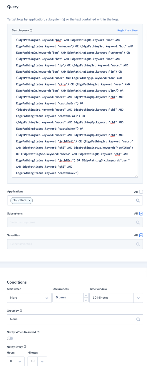 cloudflare threats stopped alert