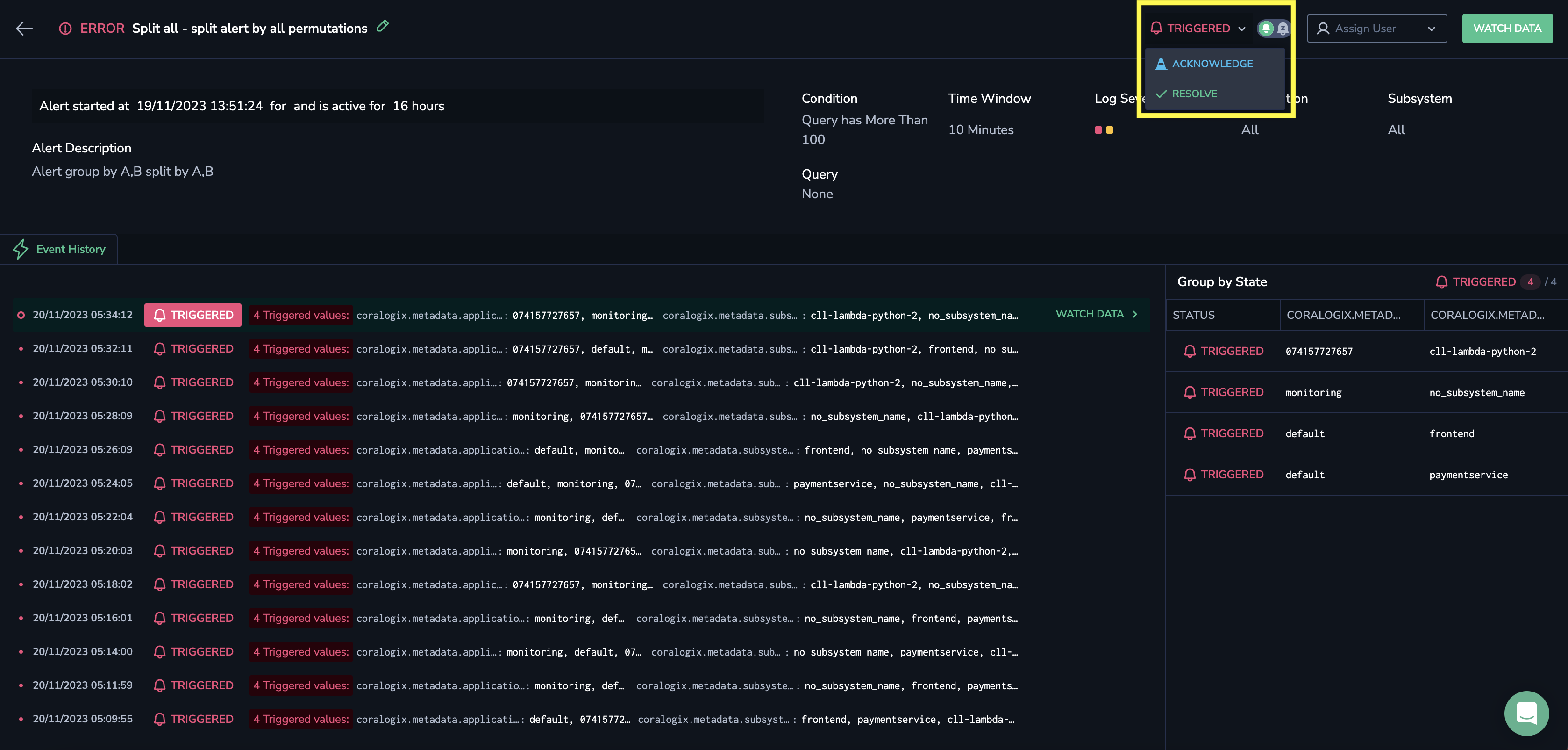 Incidents Triggered Alert Events Coralogix